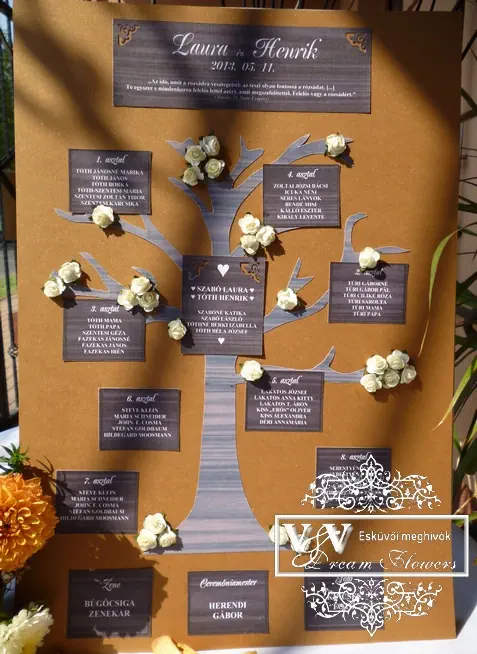 Virágzó fa mintás esküvői ültetési rend tábla